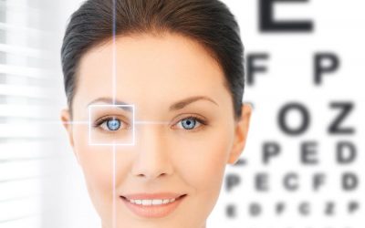 Día Mundial del Glaucoma