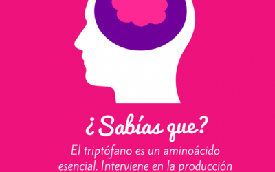 TriptoMax – Recupera tu estado de animo!