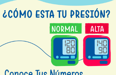 Hipertensión – Controla tus números